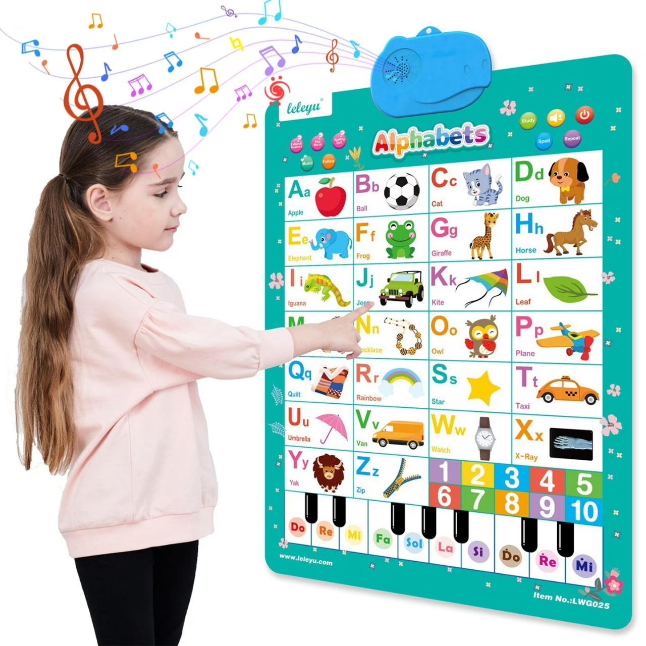 AbcChart, interaktywny plakat do nauki angielskiego - Image 6