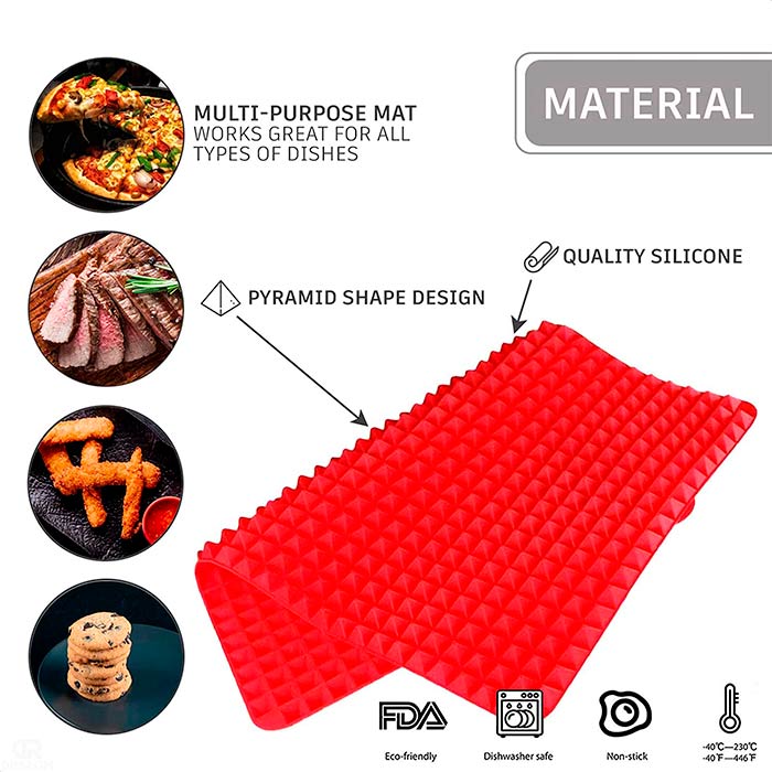 BakingMat, silikonowa mata do pieczenia