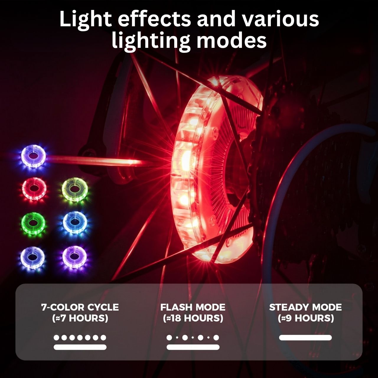Lampka LED do rowerów dziecięcych CycleLamp - Image 10