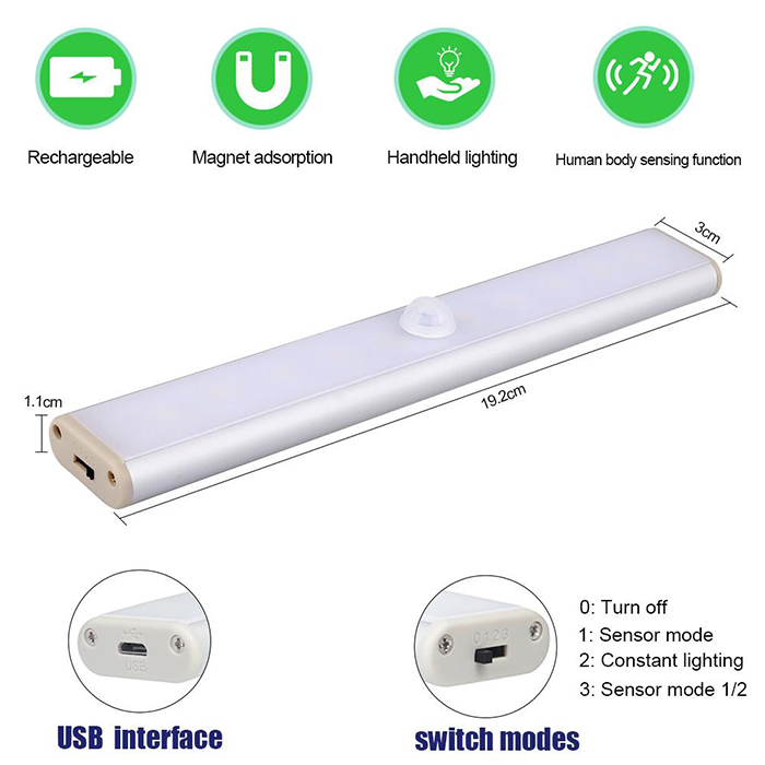 SeeLux, oświetlenie LED z czujnikiem ruchu - Image 6